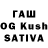 Бутират BDO Igor Papusha